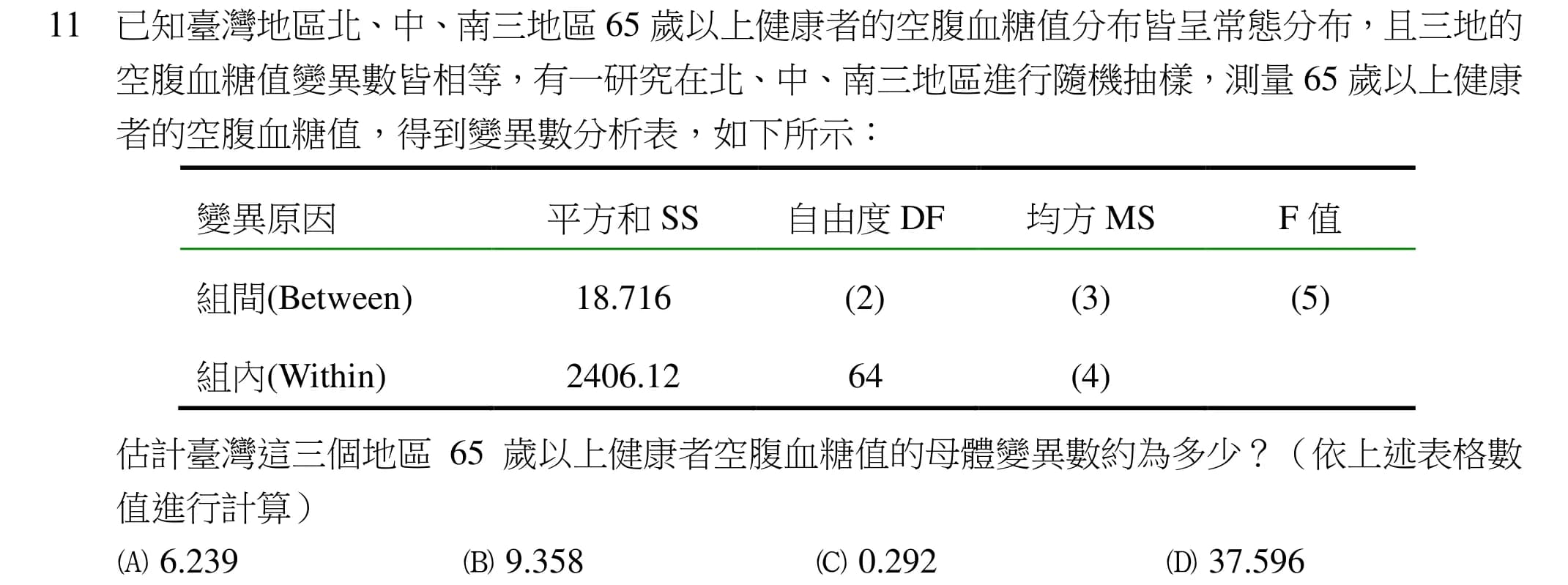 question 圖片