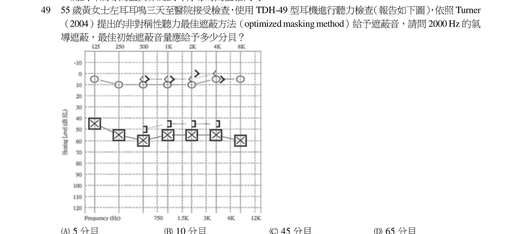 question 圖片