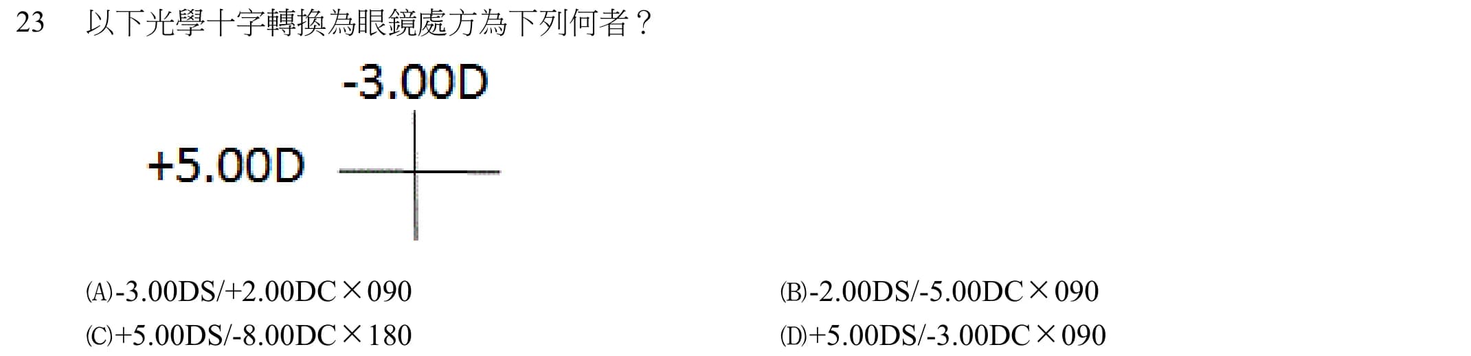 question 圖片