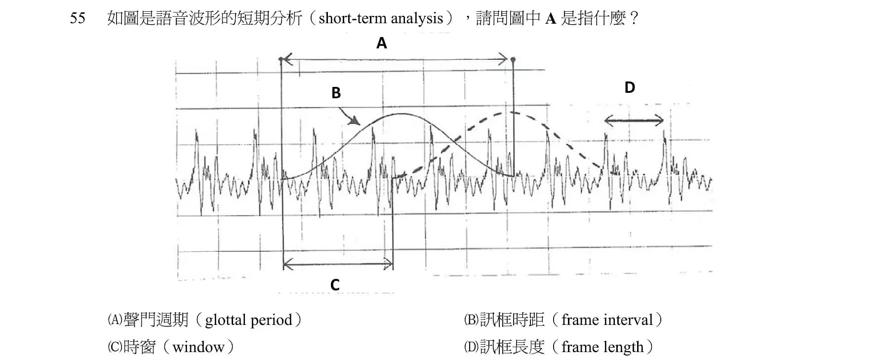 question 圖片