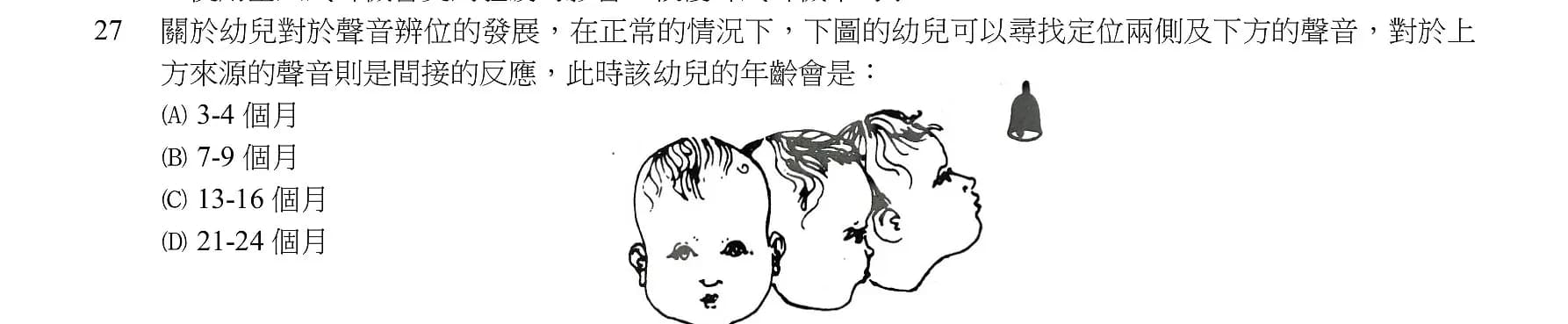 question 圖片