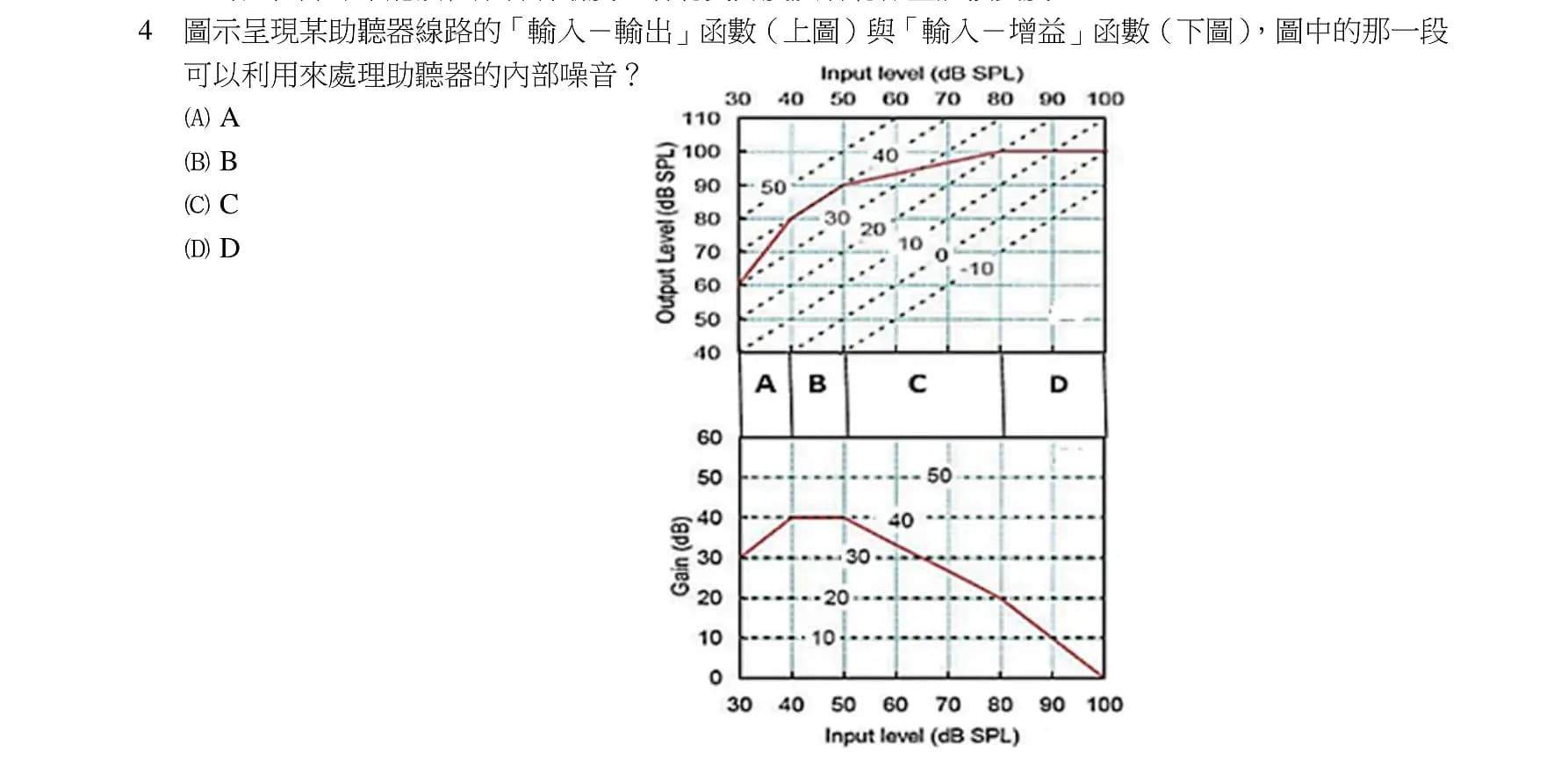 question 圖片