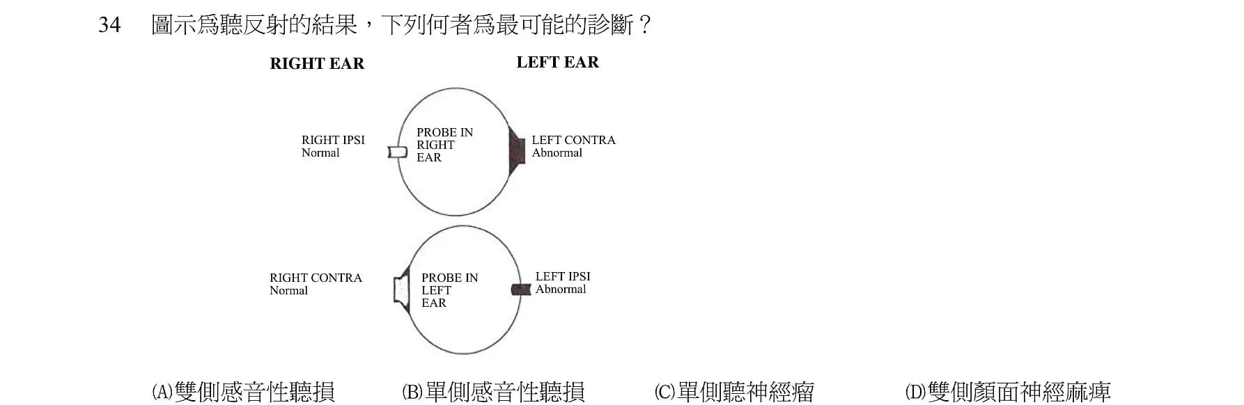question 圖片