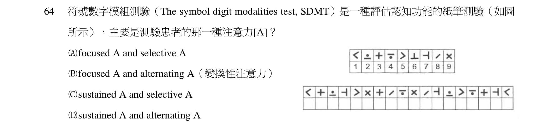 question 圖片