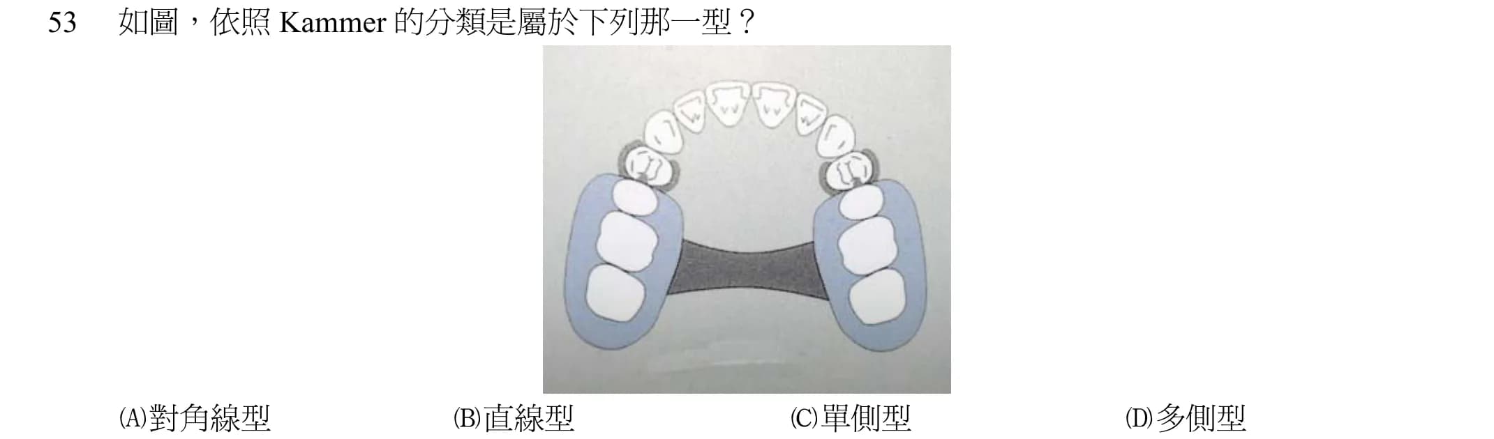 question 圖片