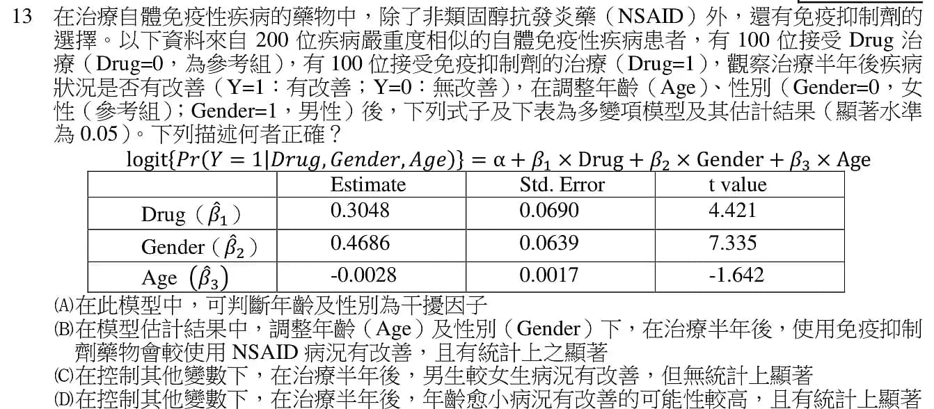 question 圖片
