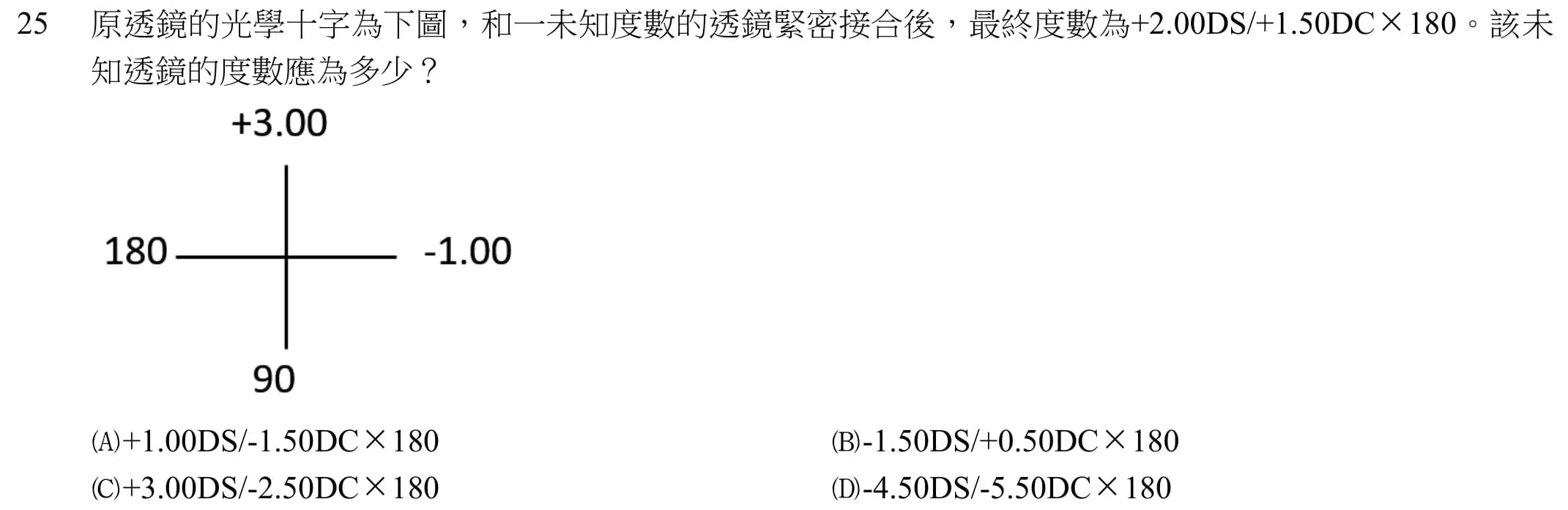 question 圖片