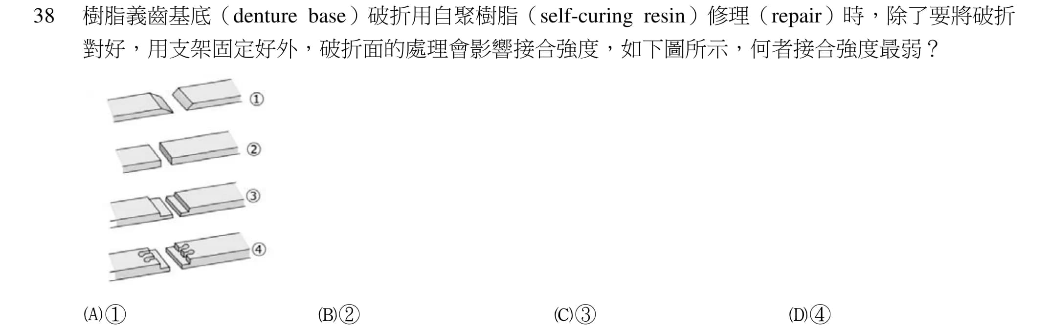 question 圖片