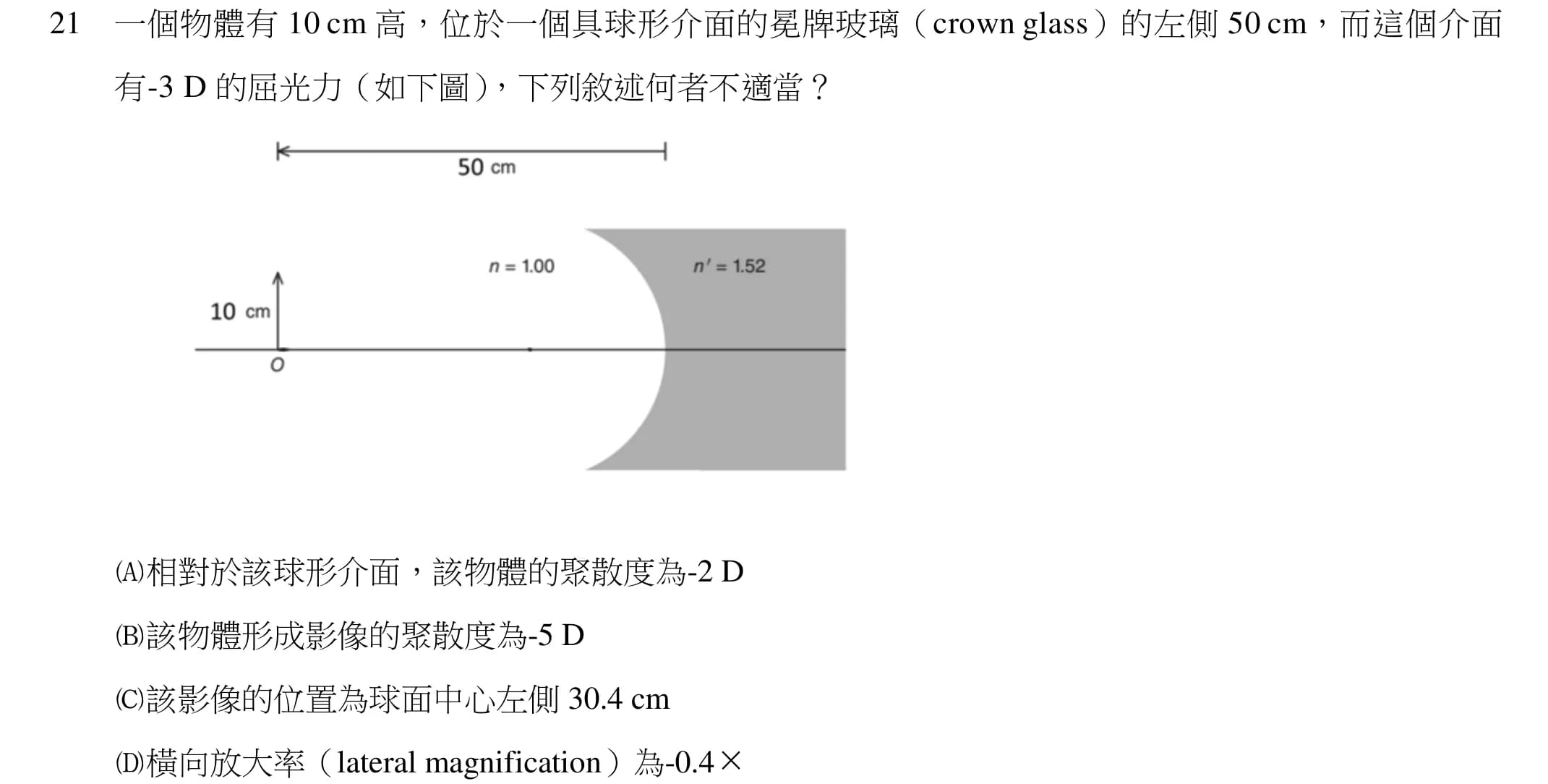 question 圖片