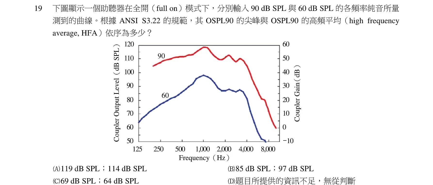 question 圖片