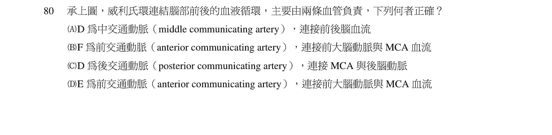 question 圖片