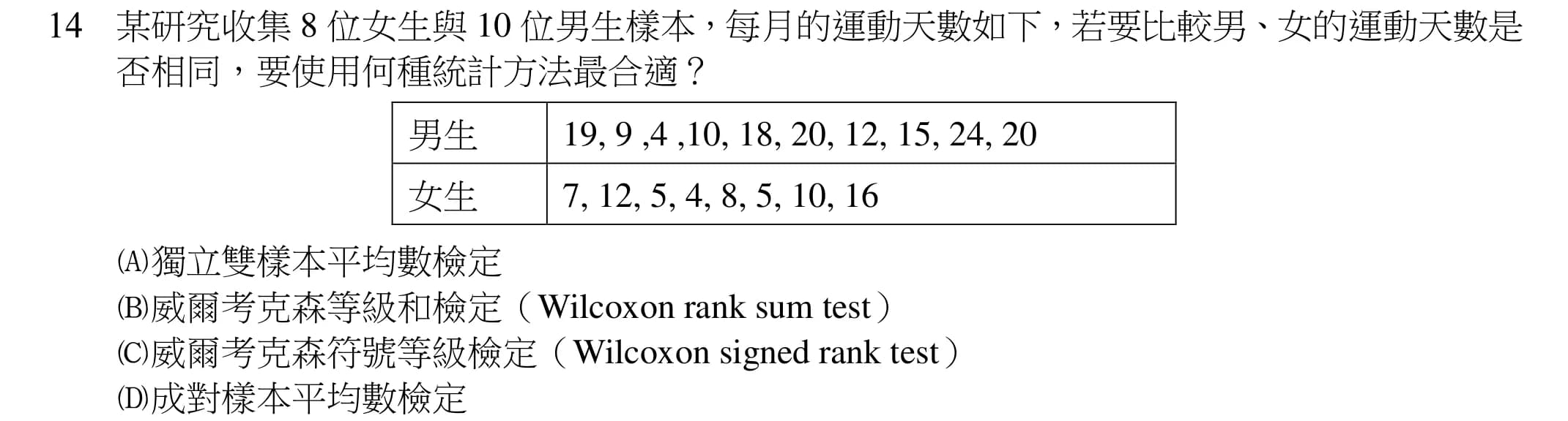 question 圖片