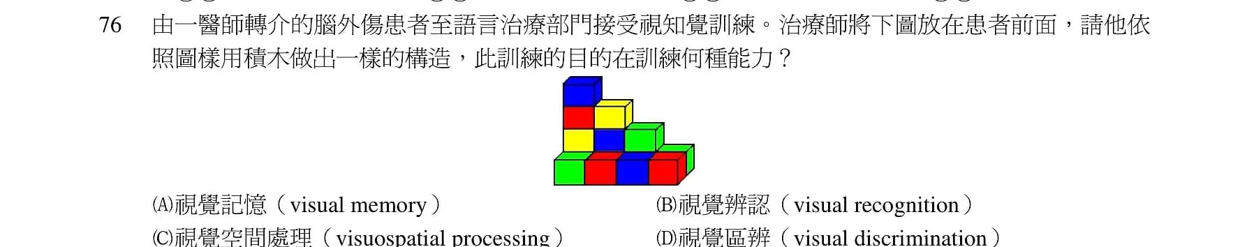 question 圖片