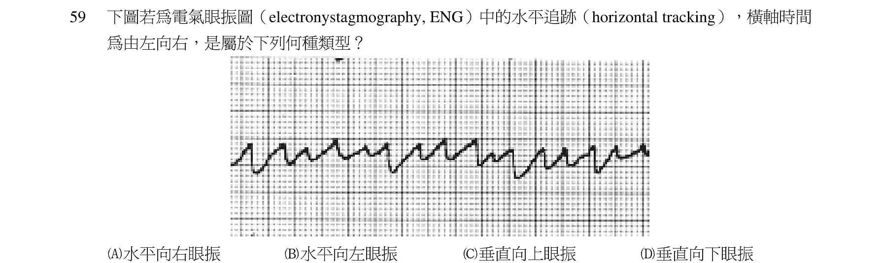question 圖片