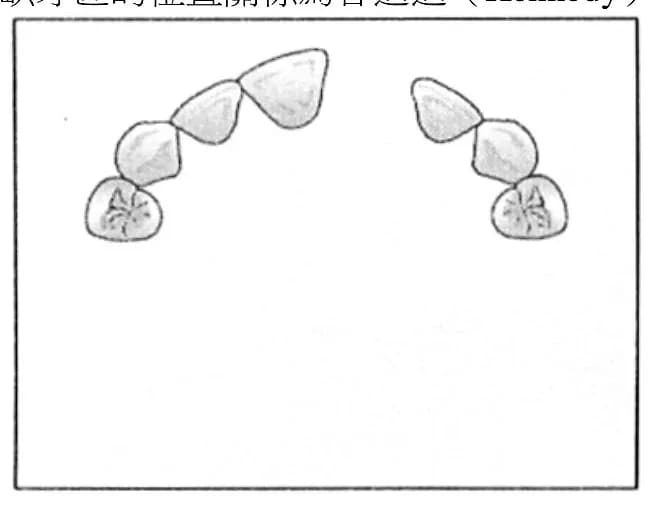 question 圖片