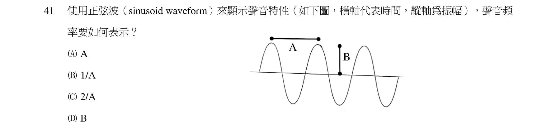 question 圖片