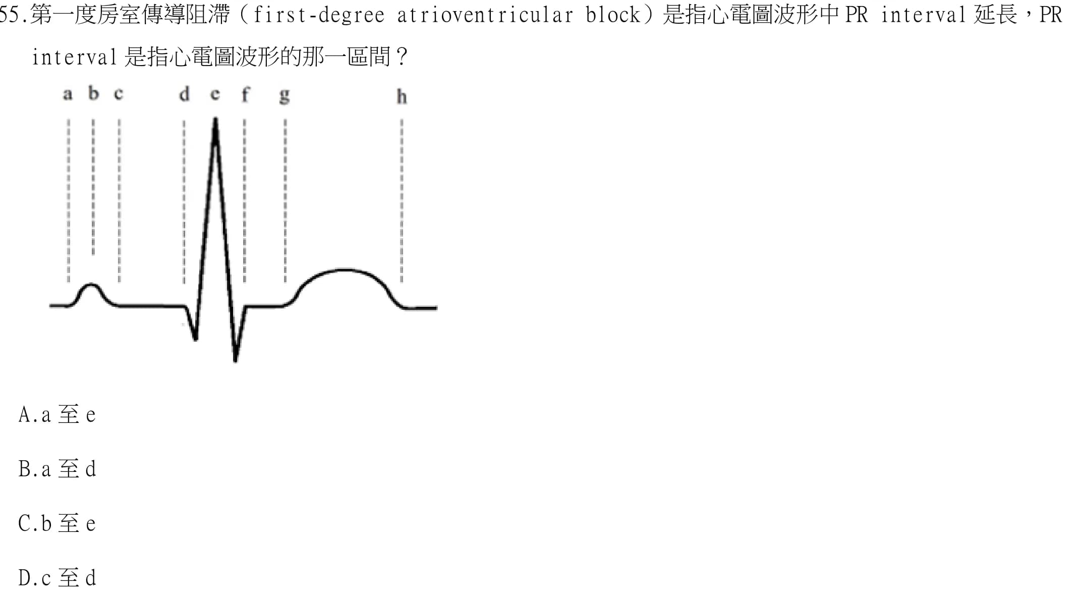 question 圖片