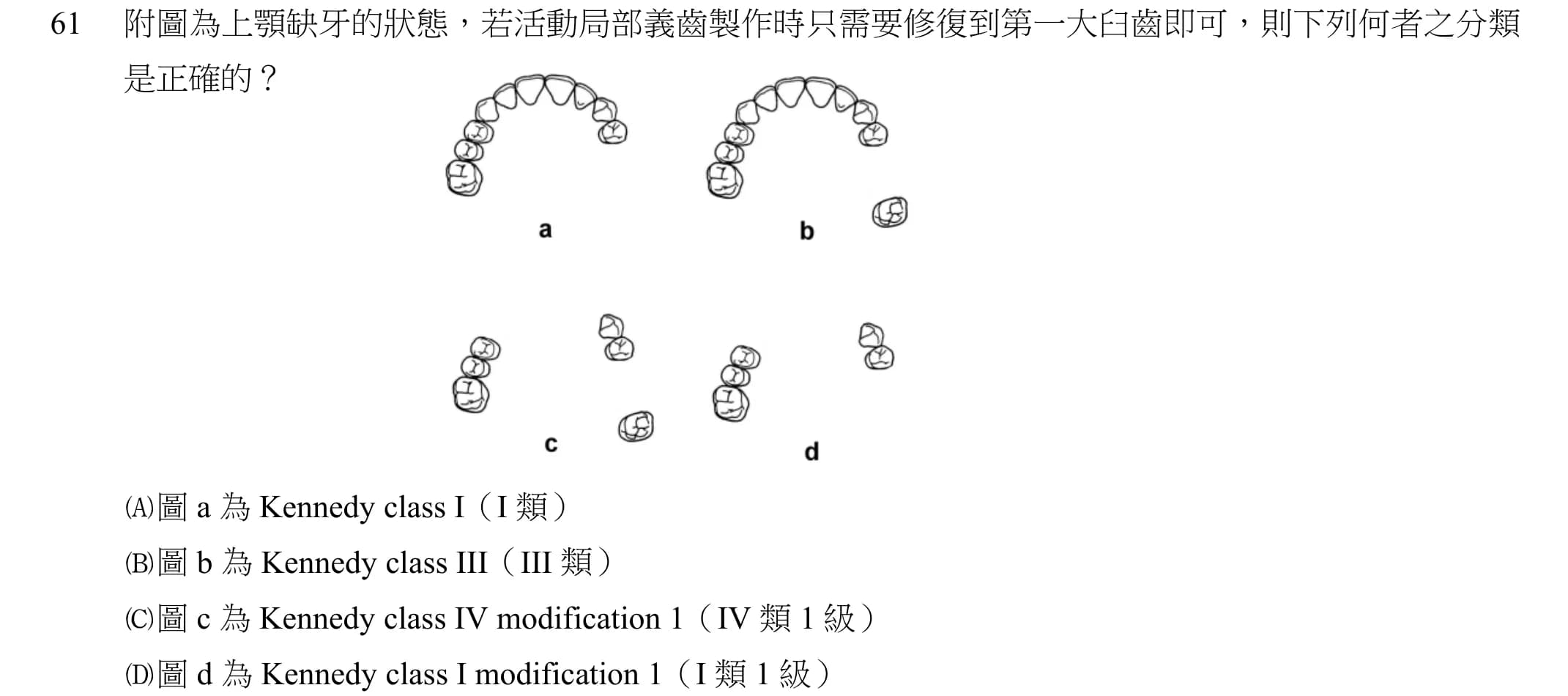 question 圖片