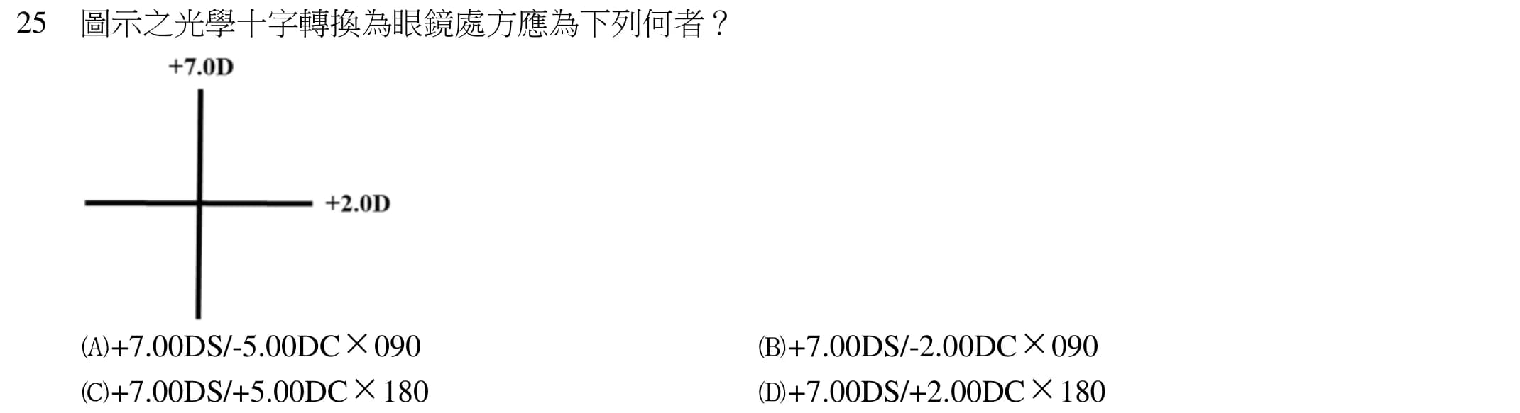 question 圖片