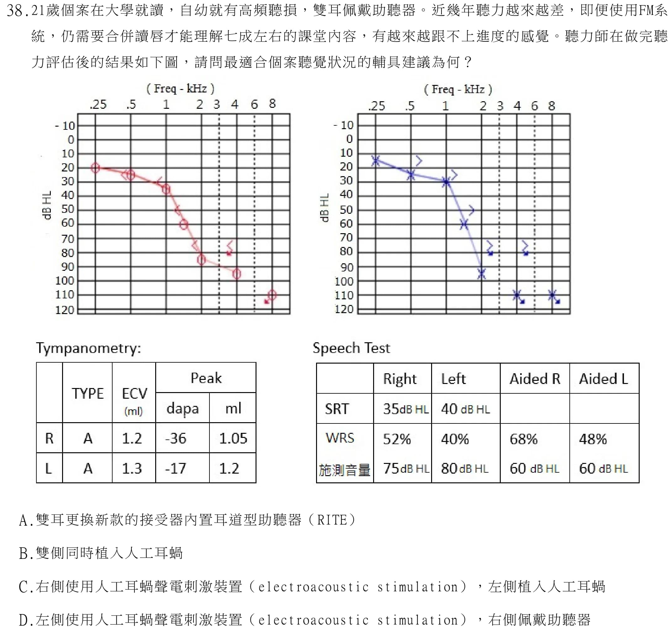 question 圖片