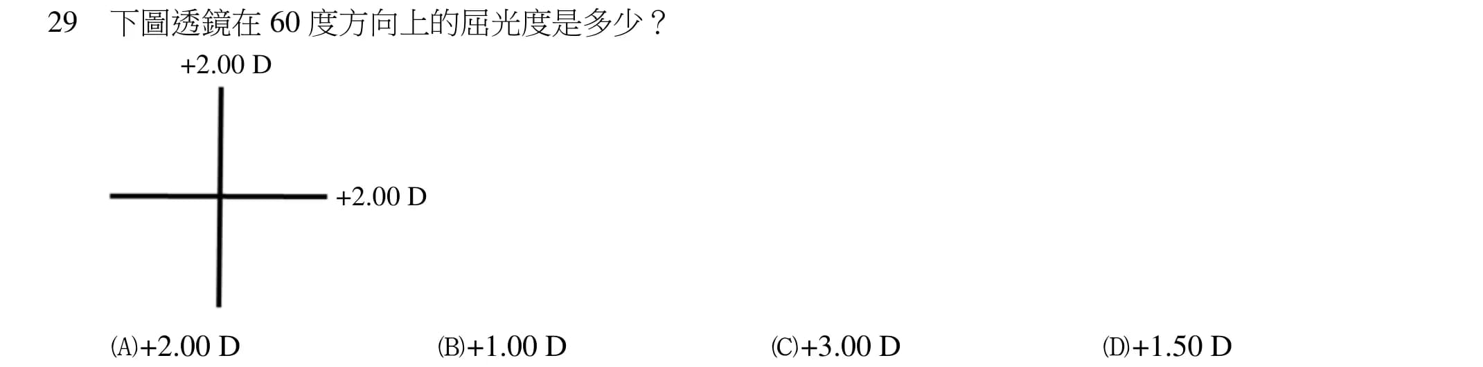 question 圖片