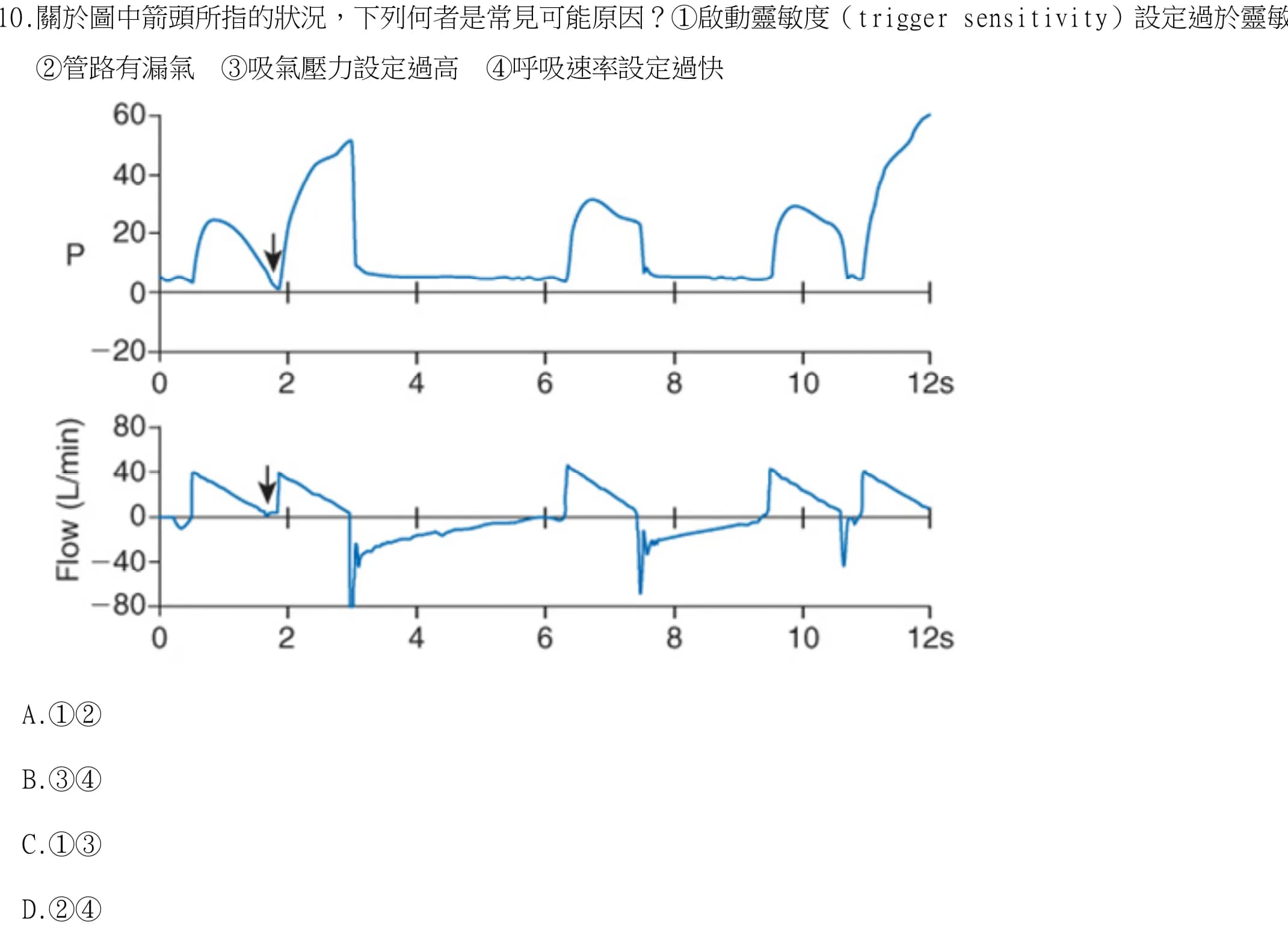 question 圖片