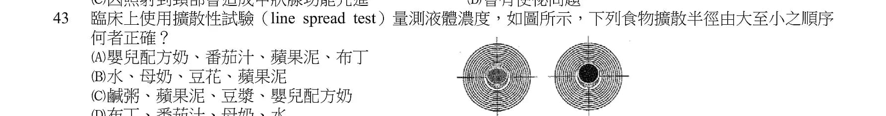 question 圖片