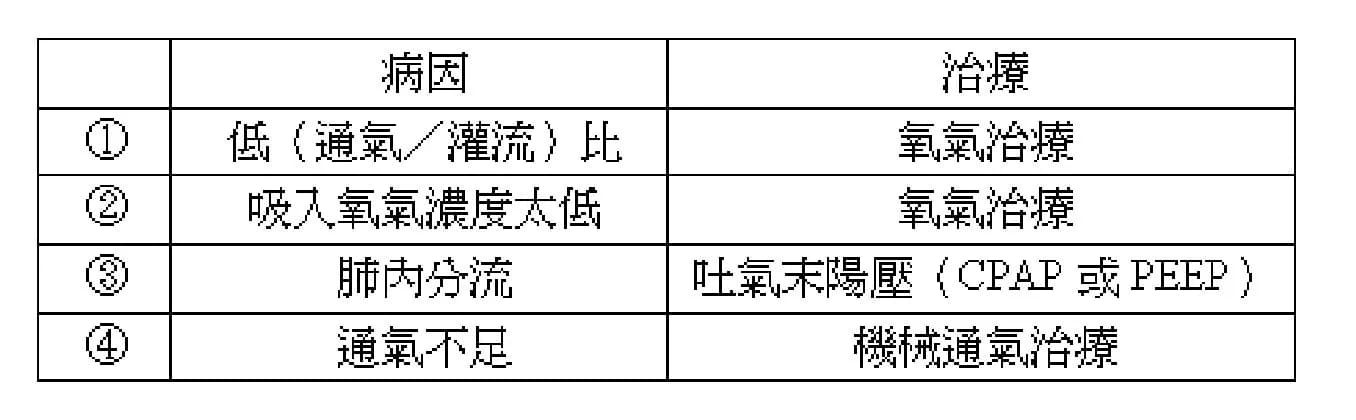 question 圖片
