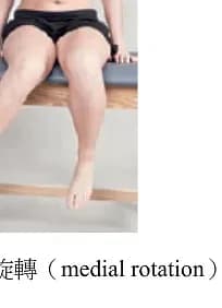 question 圖片