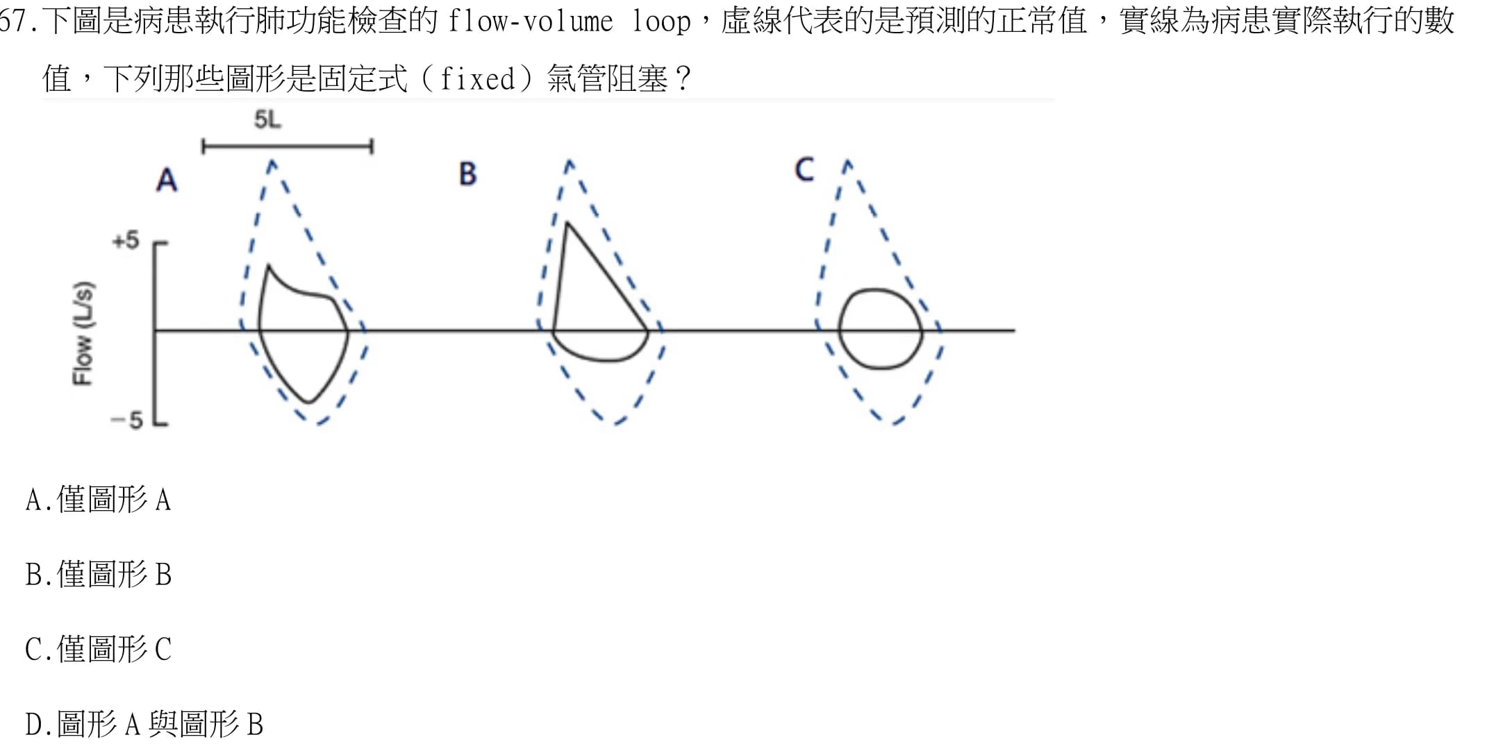 question 圖片