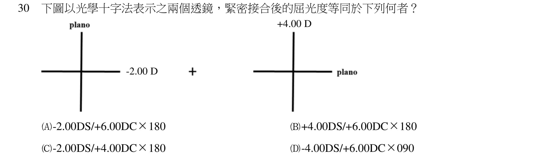 question 圖片
