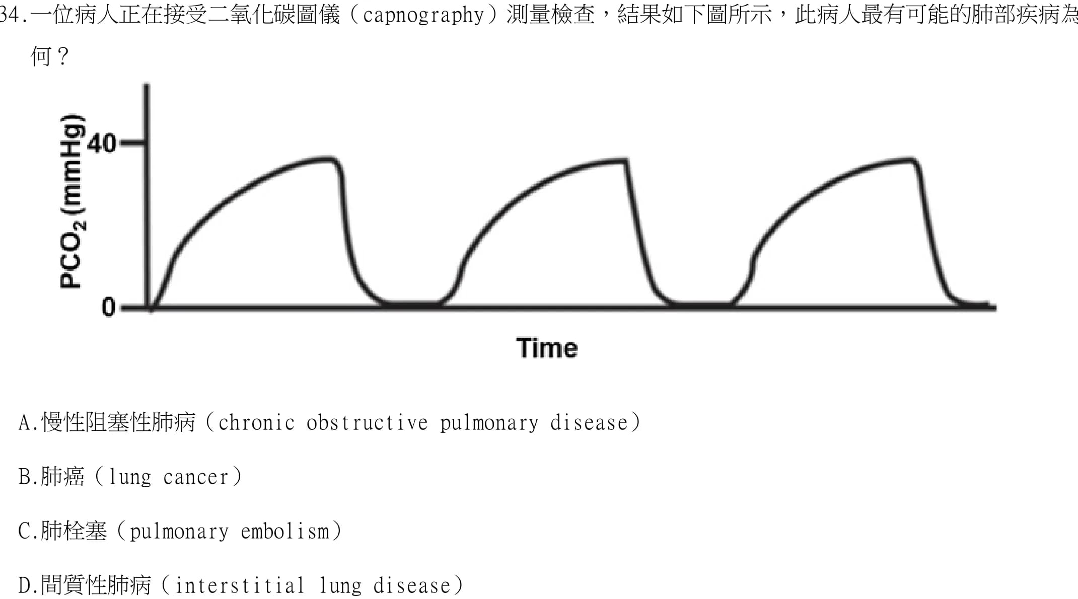 question 圖片
