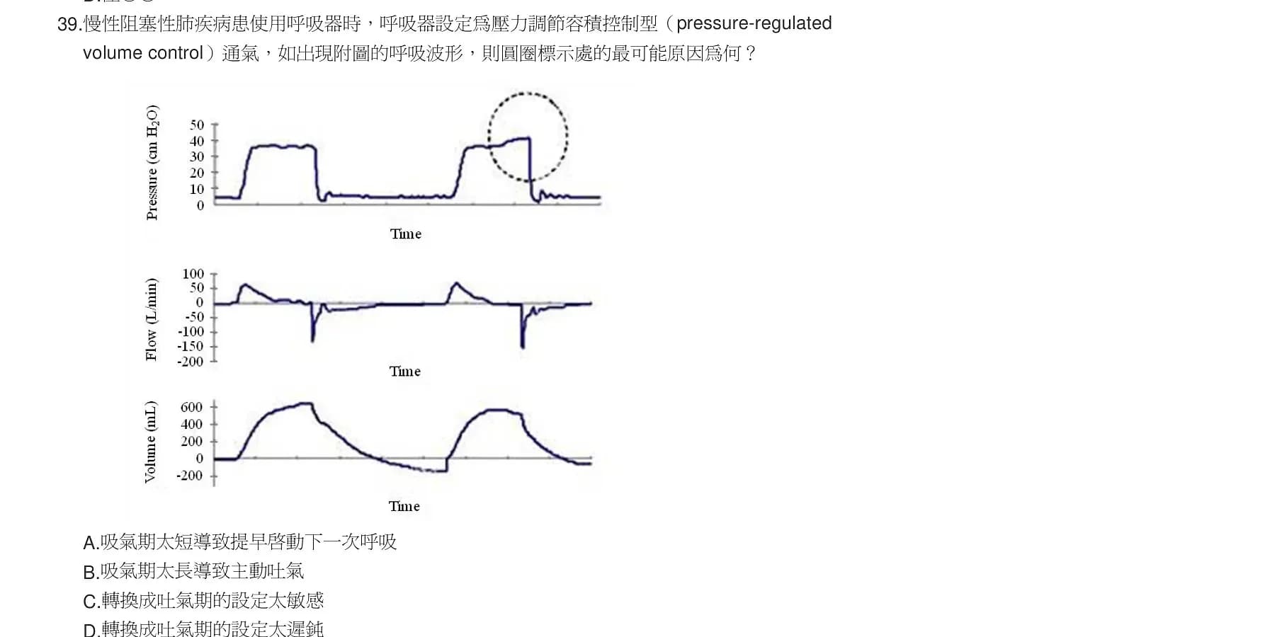 question 圖片