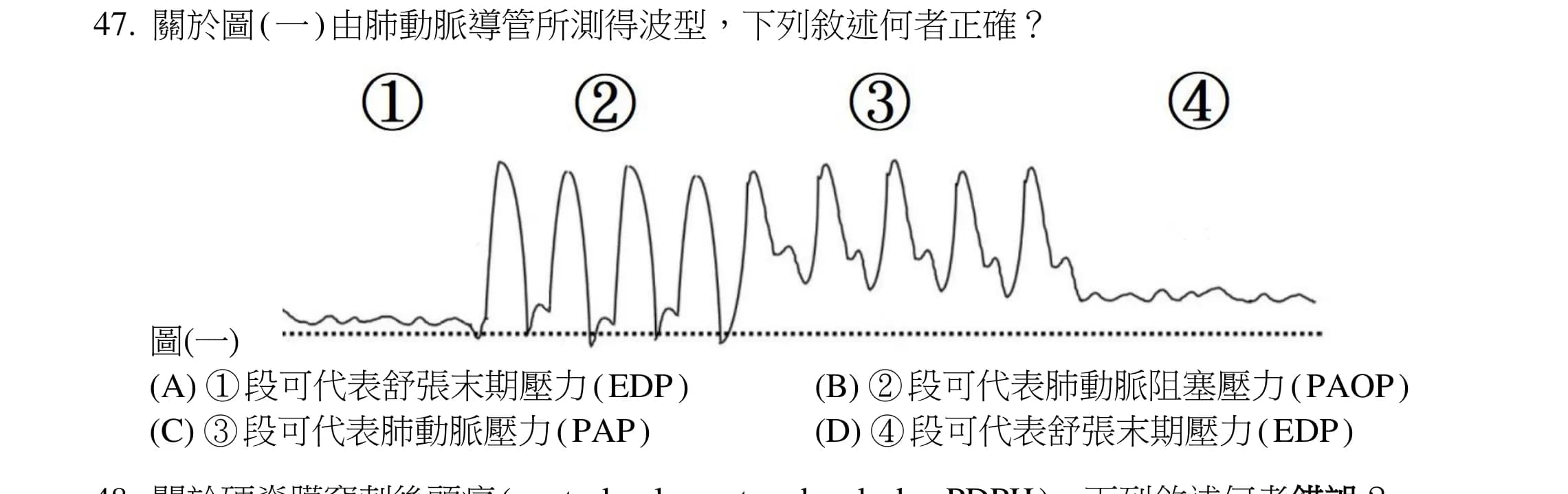 question 圖片