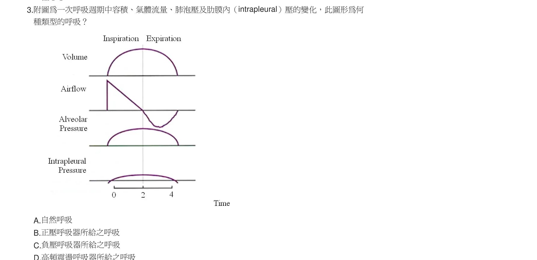 question 圖片