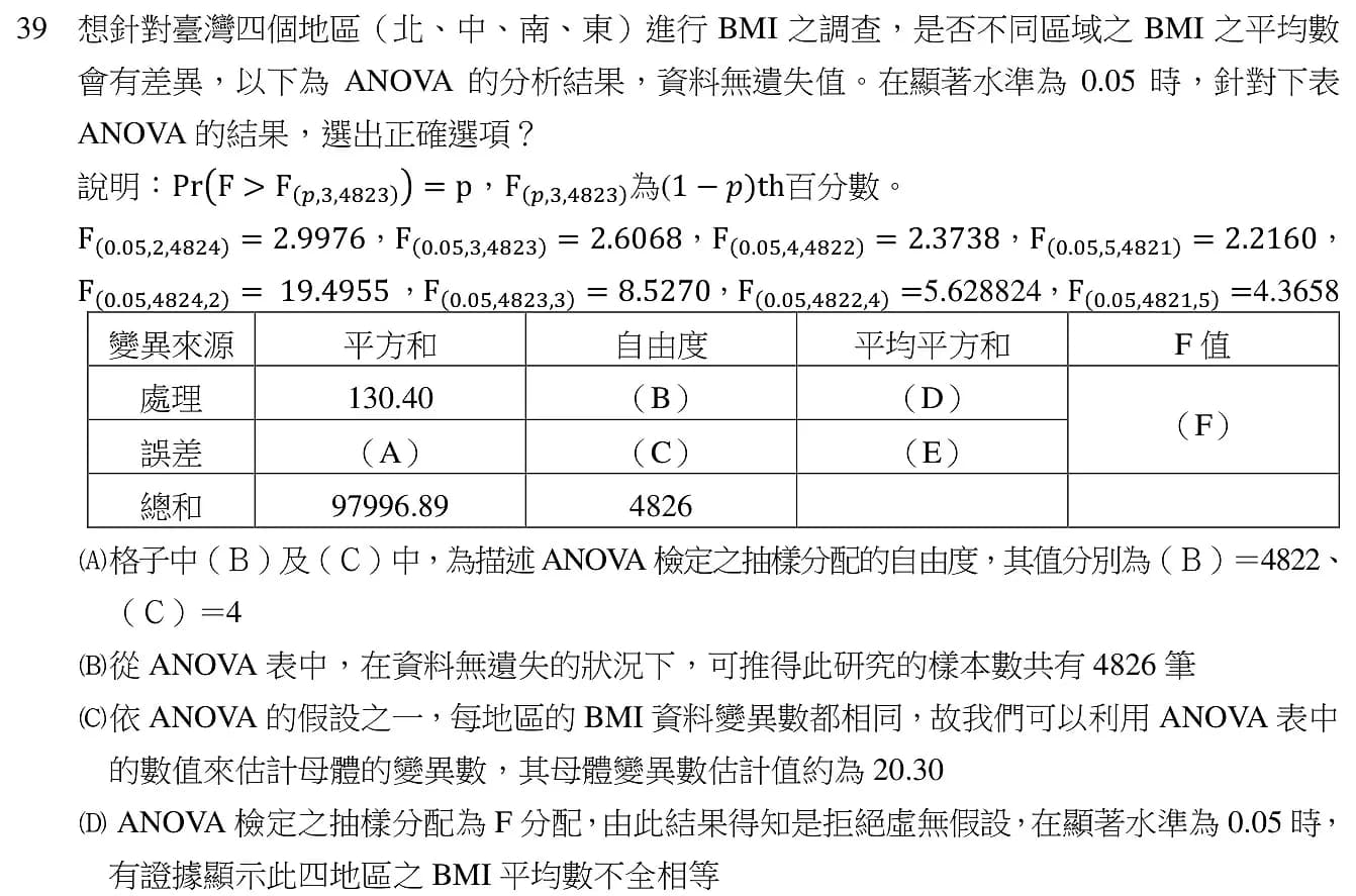 question 圖片