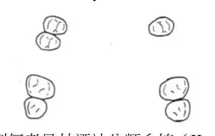 question 圖片
