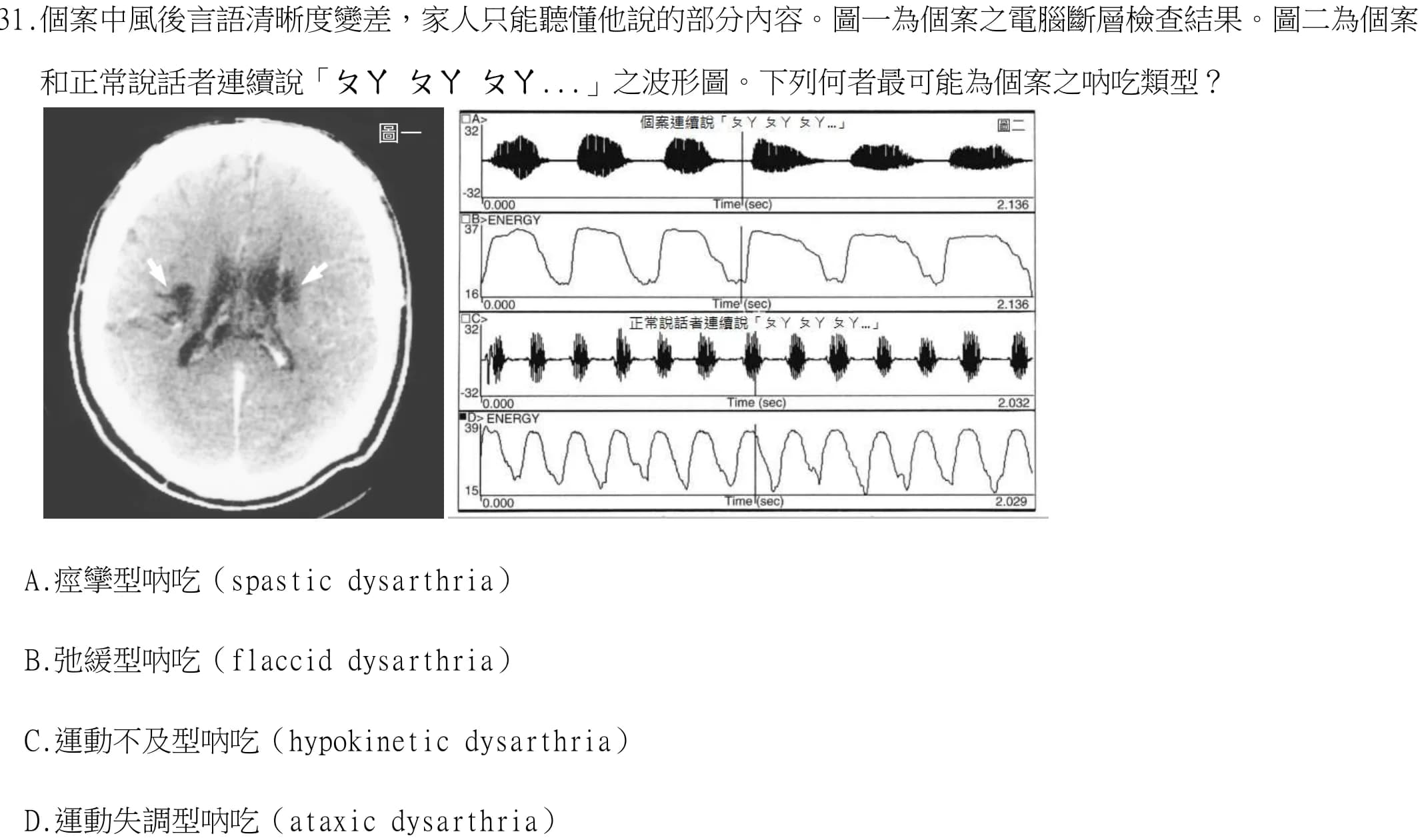 question 圖片