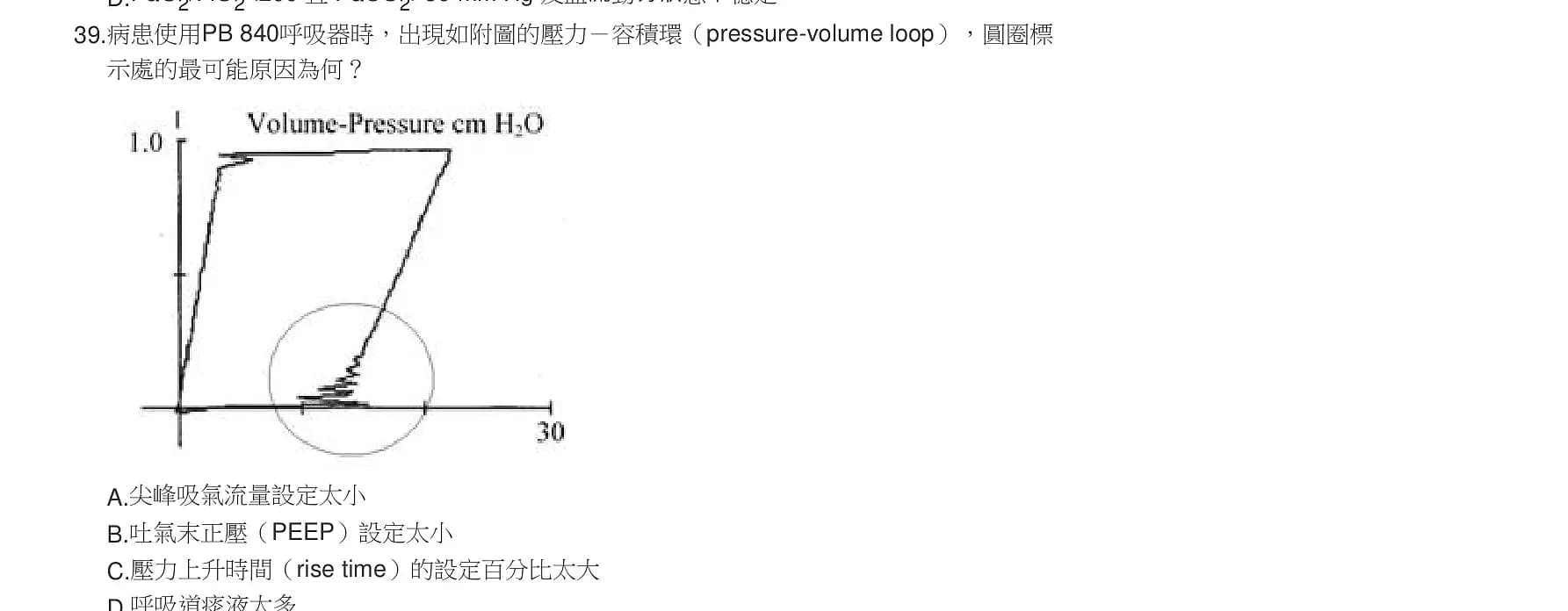 question 圖片