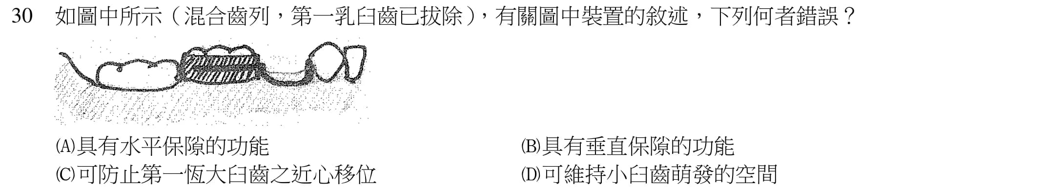 question 圖片