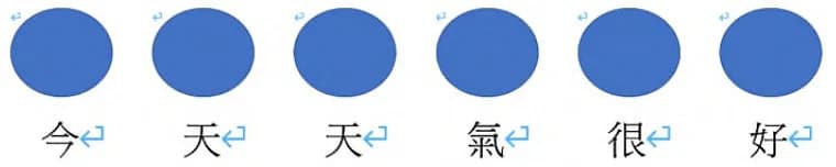 question 圖片