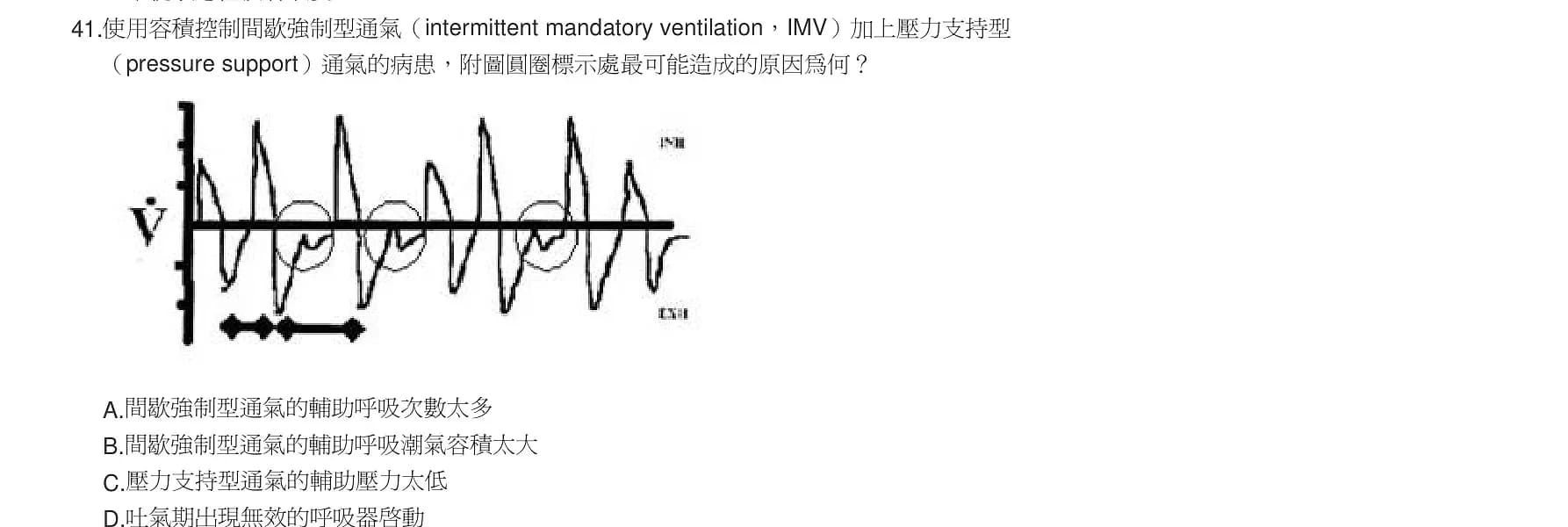 question 圖片
