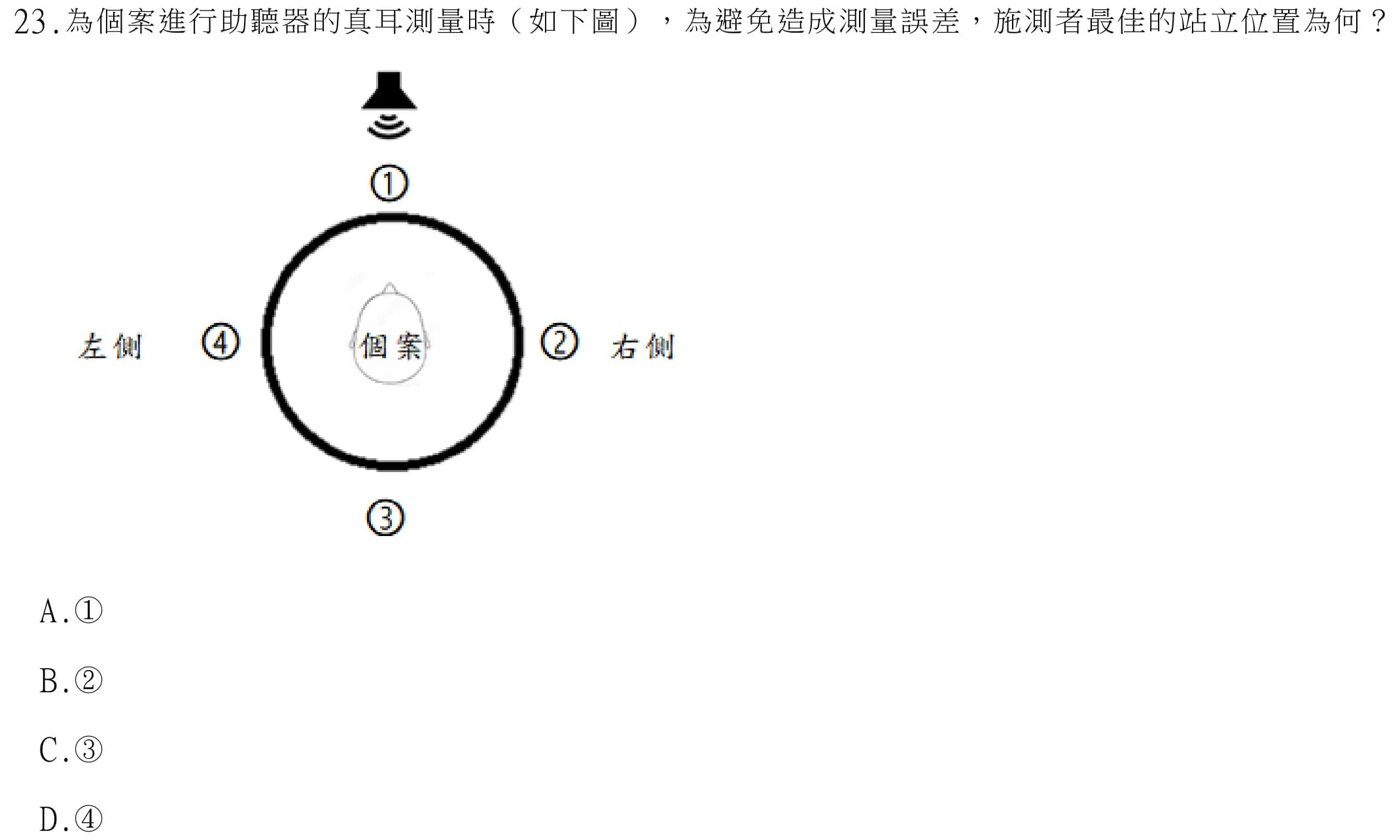 question 圖片