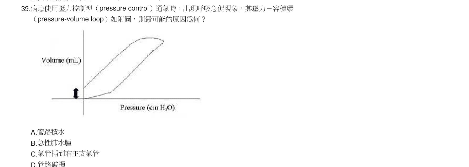question 圖片