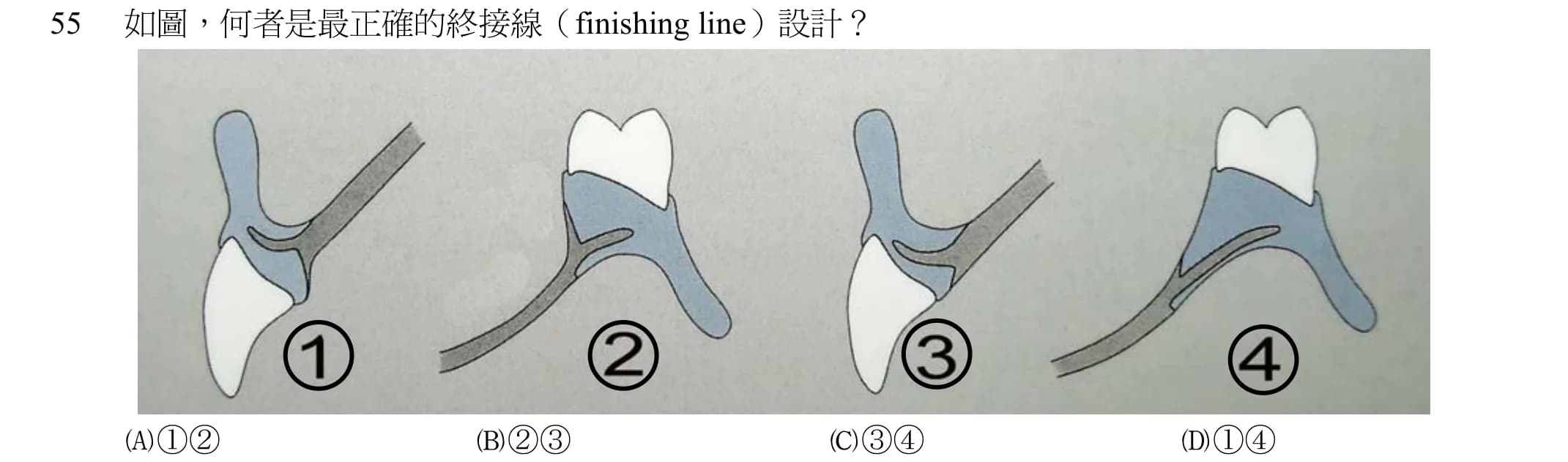 question 圖片