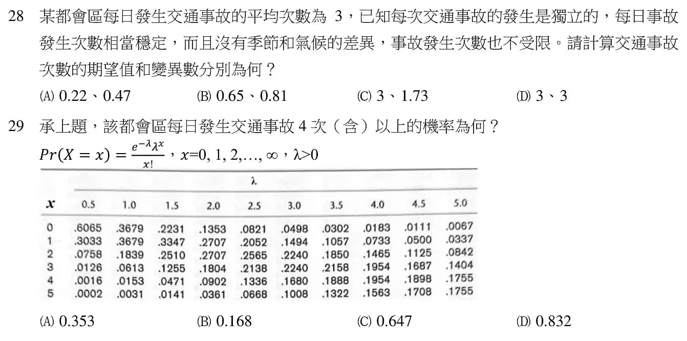 question 圖片