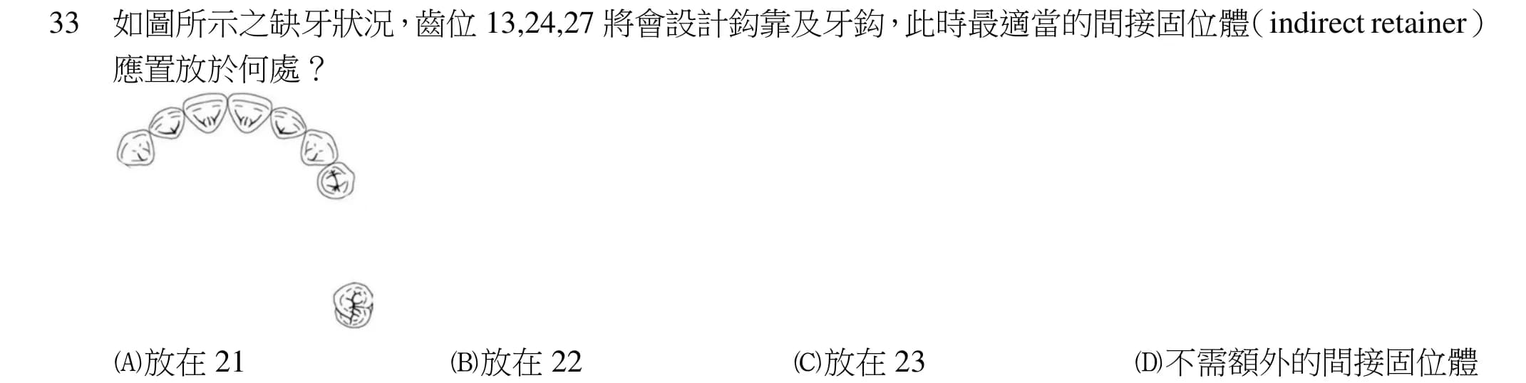 question 圖片