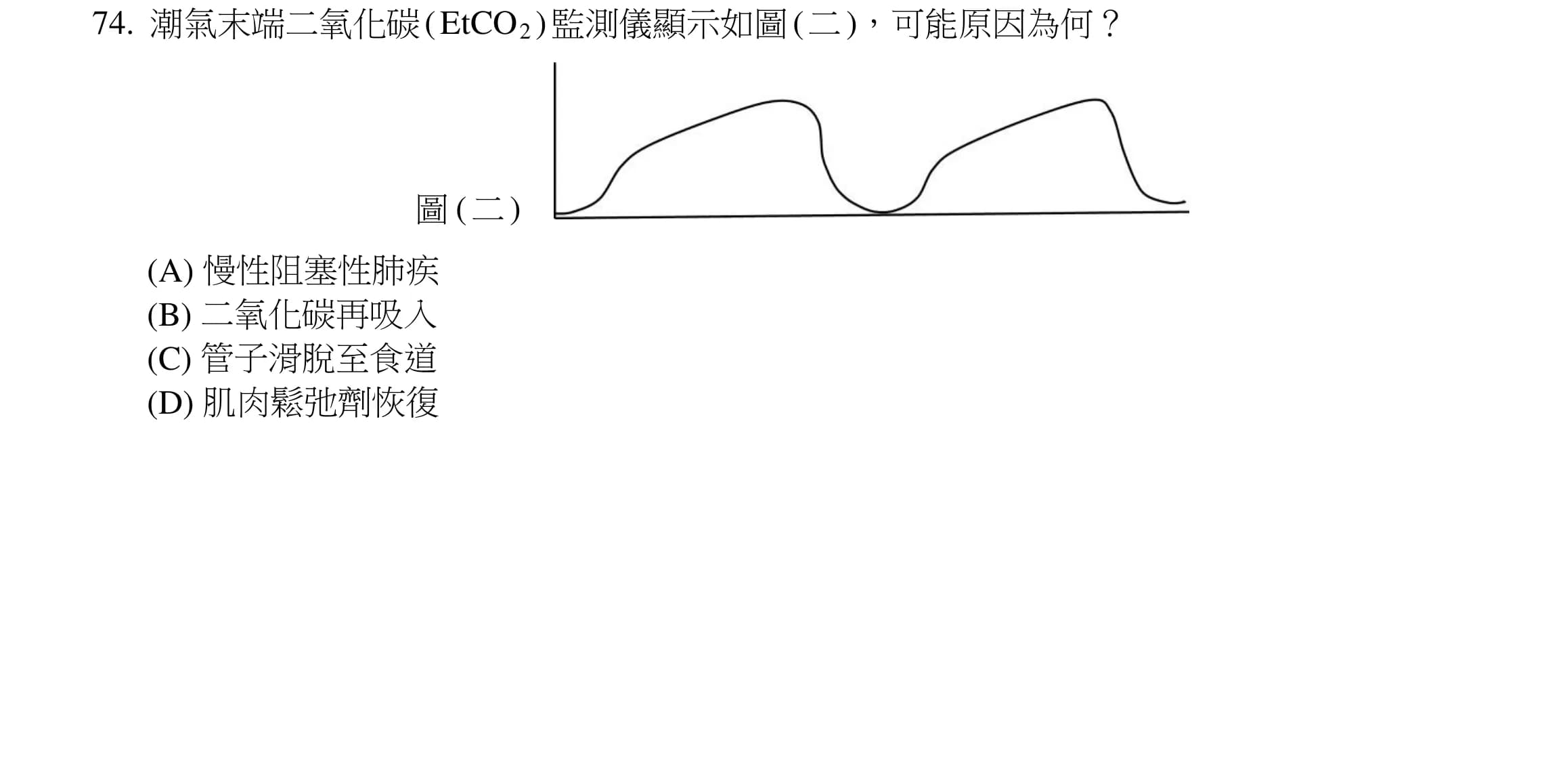 question 圖片