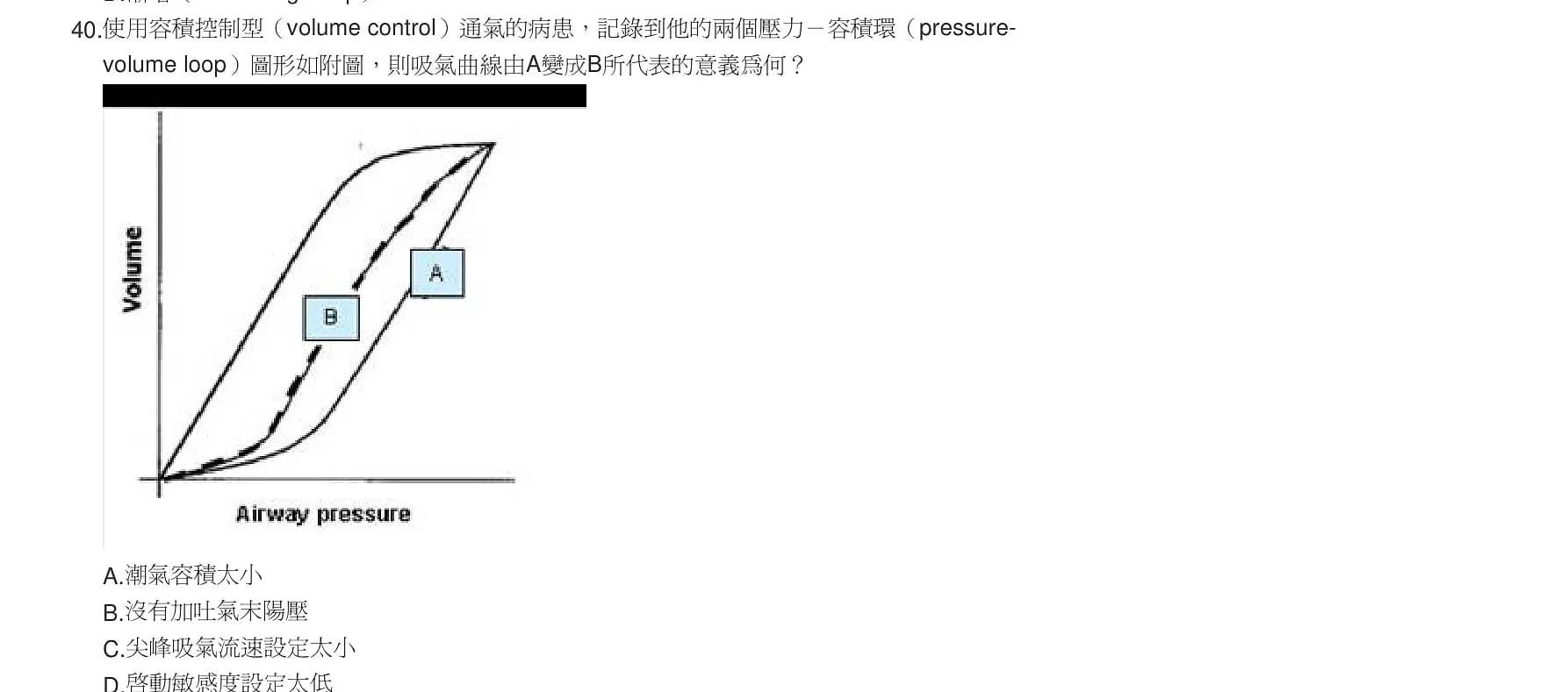 question 圖片