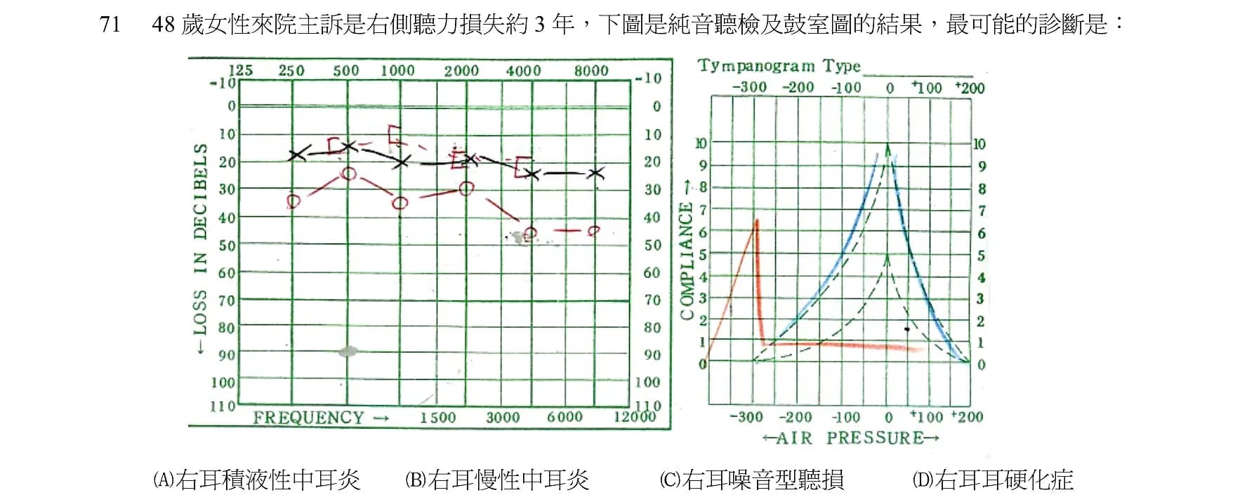 question 圖片